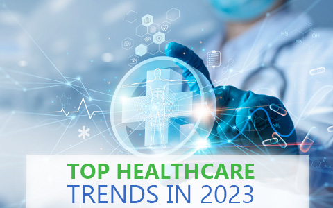 Top Healthcare Trends in 2023